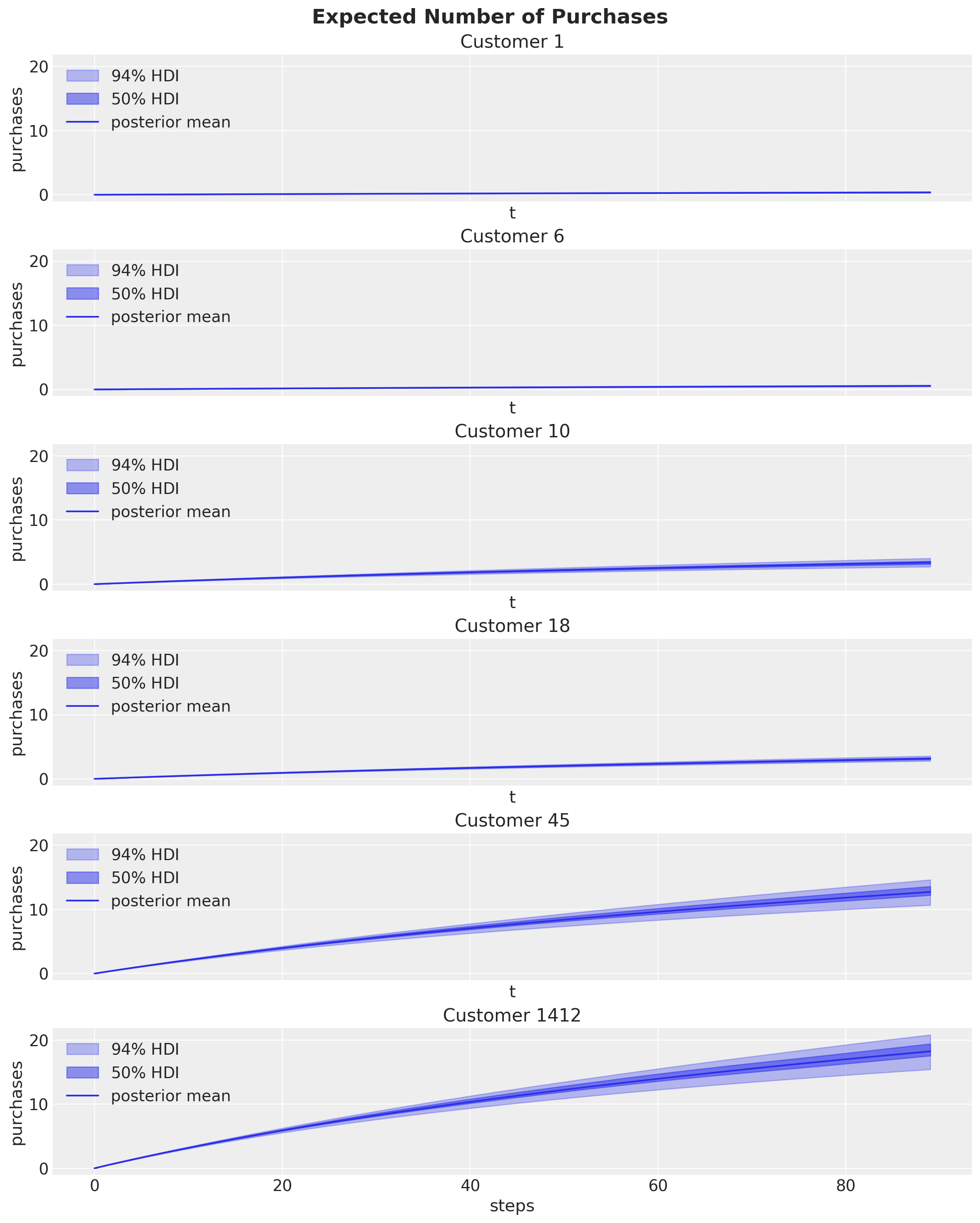 ../../_images/d9590a7155cc81502bd86bd4284ef3e7d3fa0a3784cac0ca7f10fe71aafc716d.png